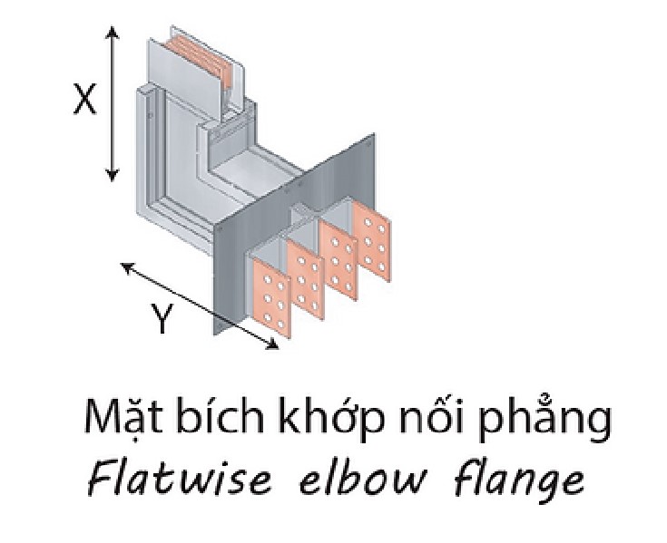 Thanh cái đồng - Nhôm Đúc OTOLI - Công Ty TNHH OTOLI